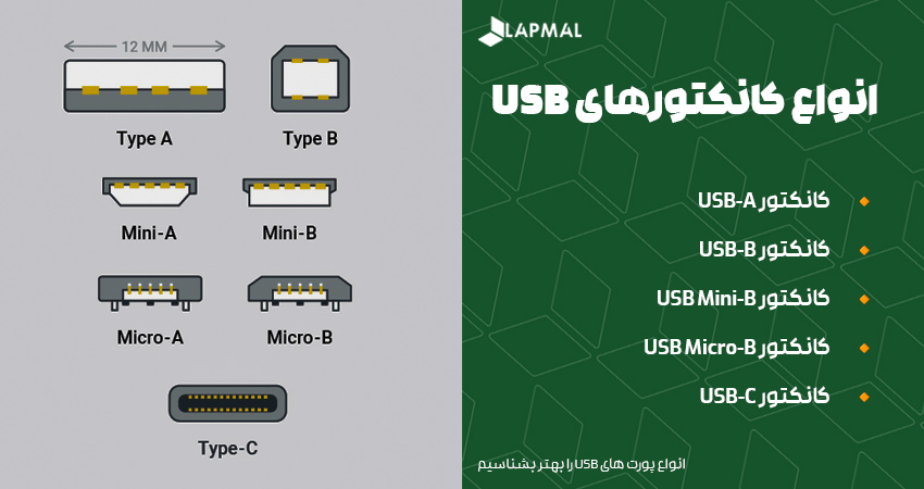 انواع کانکتورهای USB