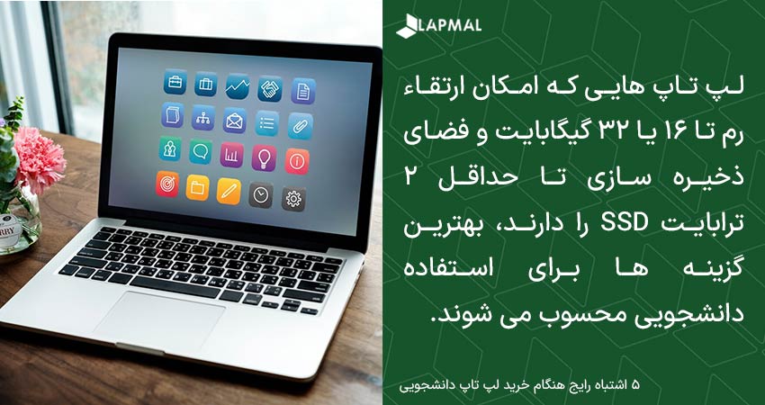 اشتباه پنجم: عدم توجه به ارتقا پذیری