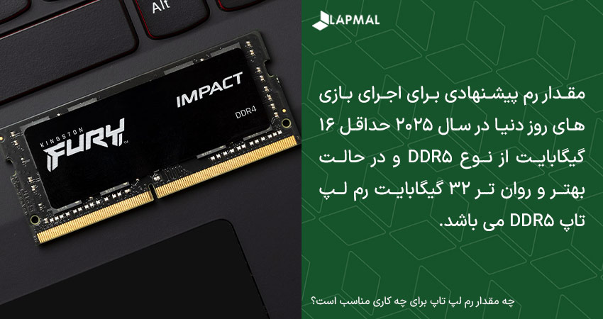 رم مناسب برای لپ تاپ های گیمینگ