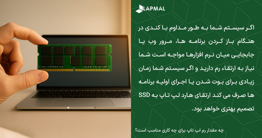 رم بخریم یا SSD؟ اولویت ارتقاء چیست؟