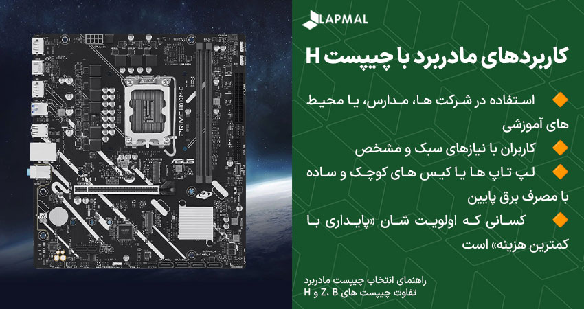 چرا مادبرد با چیپست H را انتخاب کنیم؟
