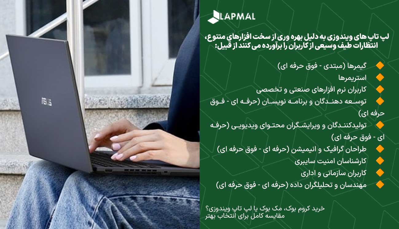 کاربرد لپ تاپ های ویندوزی