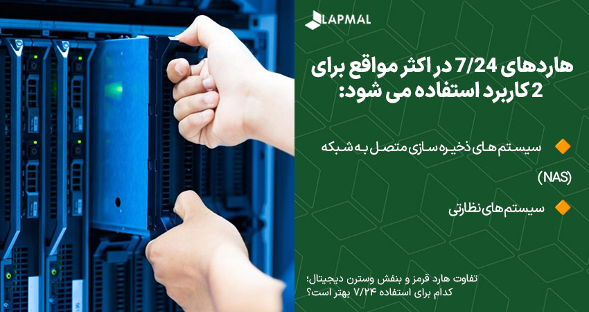 کاربردهای هارد 24/7