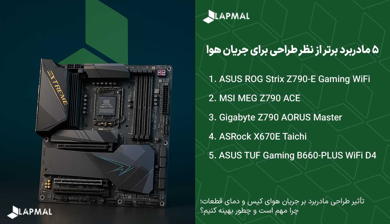 ۵ مادربرد برتر از نظر طراحی برای جریان هوا