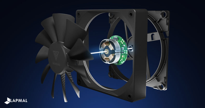 اجزا فن کیس