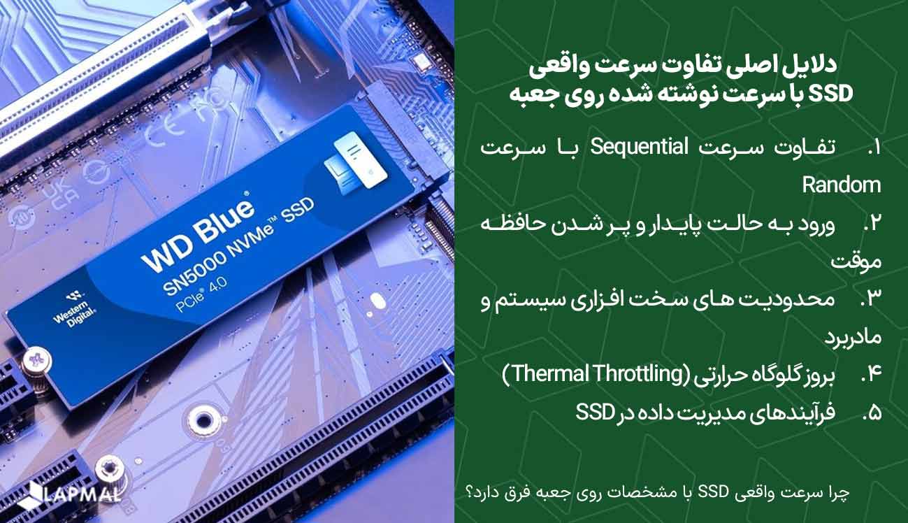 دلایل تفاوت سرعت واقعی ssd با سرعتی که روی جعبه نوشته شده