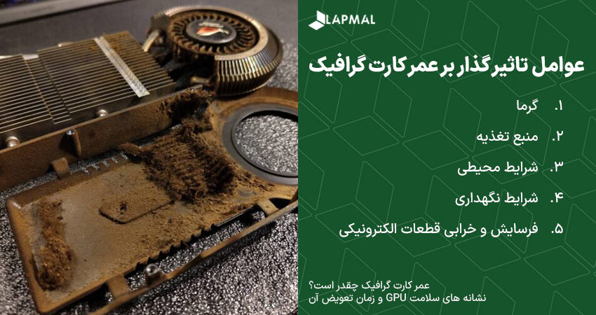 عوامل تاثیر گذار بر عمر کارت گرافیک