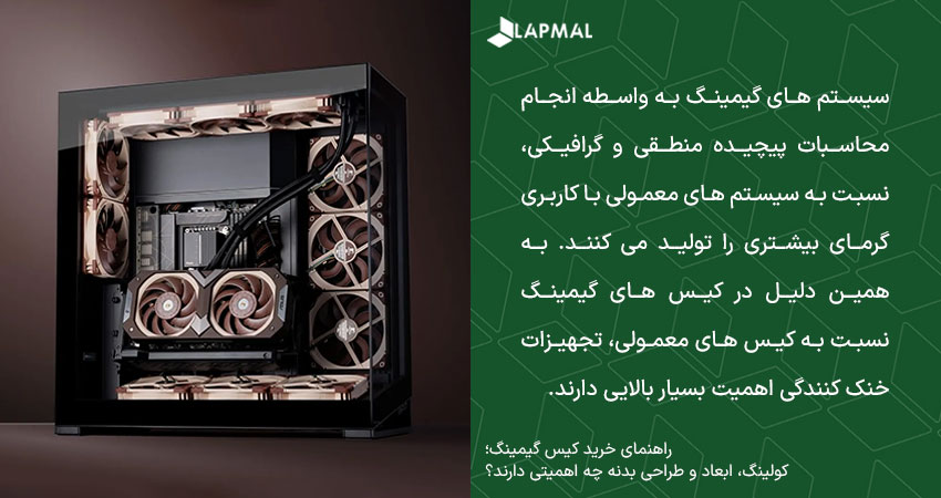 اهمیت تهویه در کیس های گیمینگ