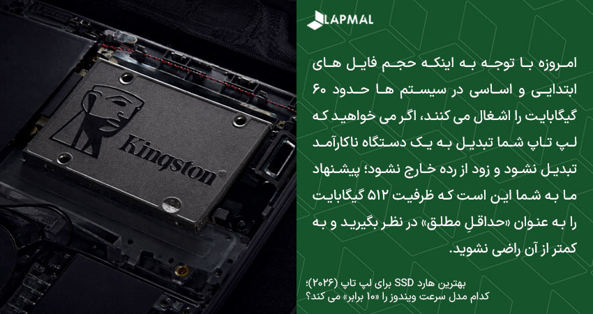 حداقل حافظه SSD برای لپ تاپ در سال 2026