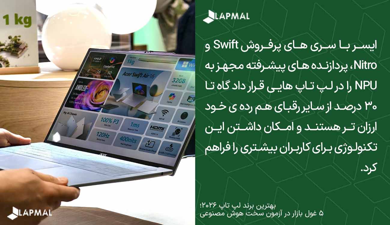 لپ تاپ هوش مصنوعی ایسر