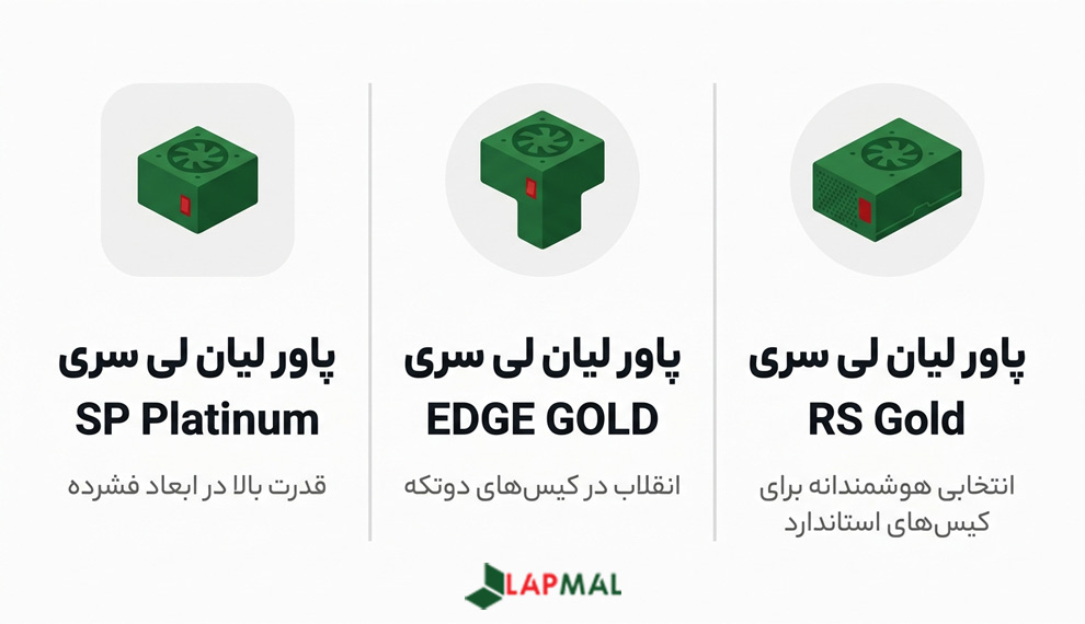 انواع پاور لیان لی: پاور لیان لی سری SP Platinum؛ قدرت بالا در ابعاد فشرده پاور لیان لی سری EDGE GOLD؛ انقلاب در کیس های دوتکه پاور لیان لی سری RS Gold؛ انتخابی هوشمندانه برای کیس های استاندارد