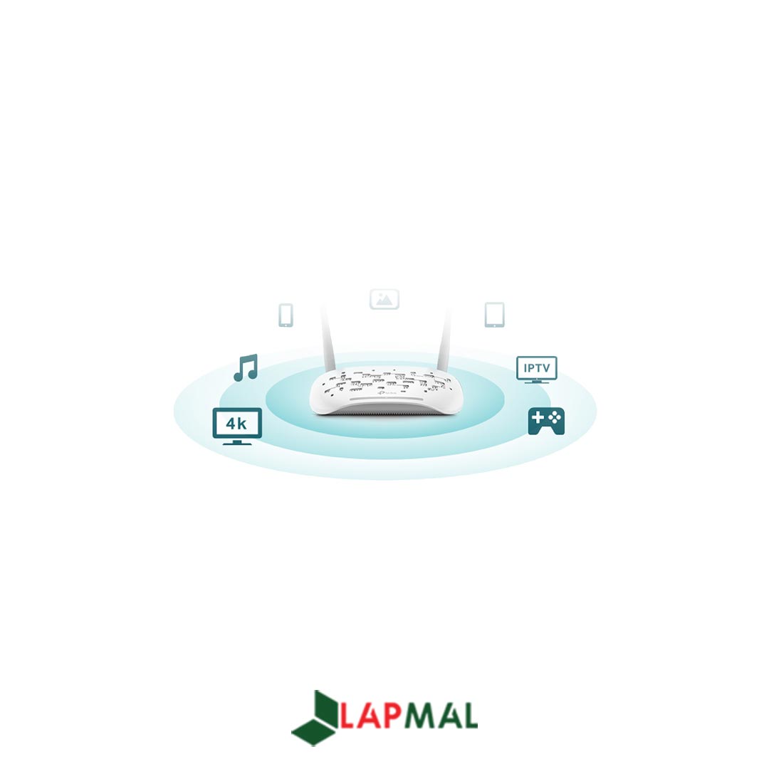 مودم روتر تی پی لینک مدل TD-W9960 - تصویر 3